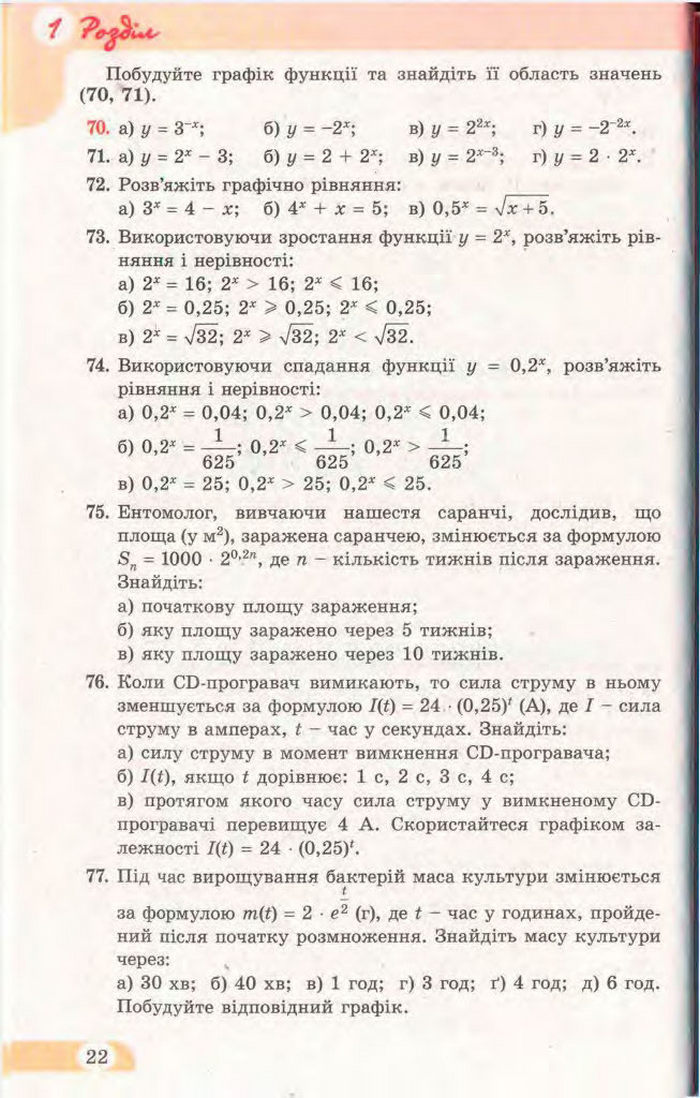 Математика 11 клас Бевз