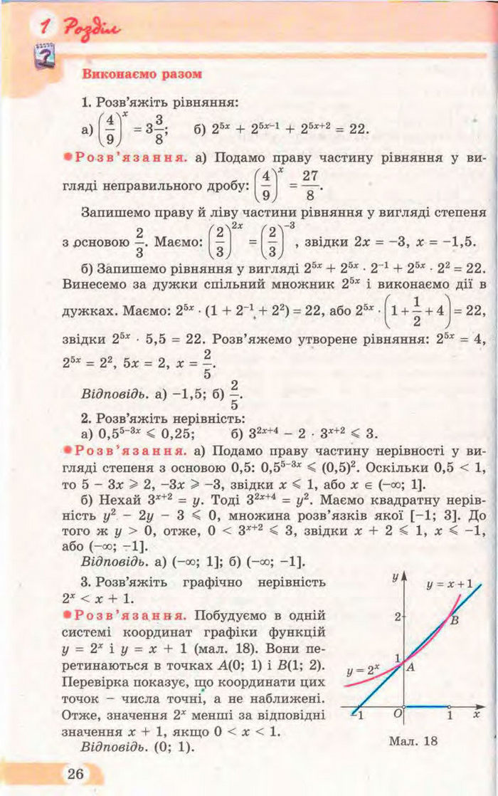 Математика 11 клас Бевз