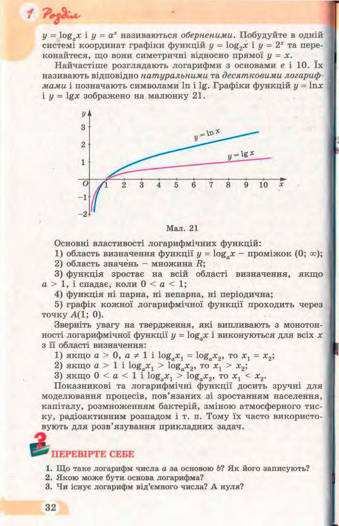 Математика 11 клас Бевз