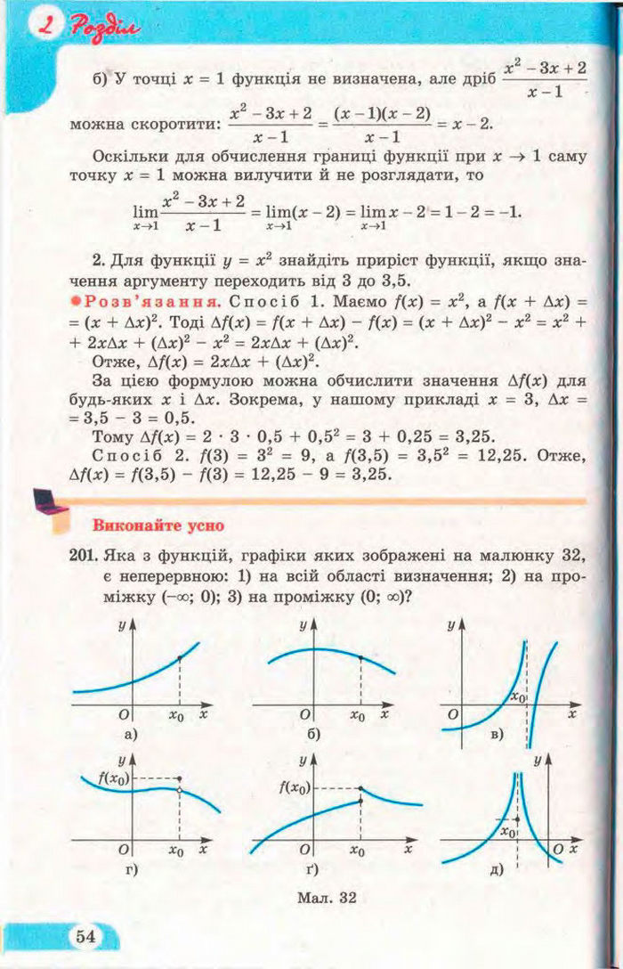 Математика 11 клас Бевз