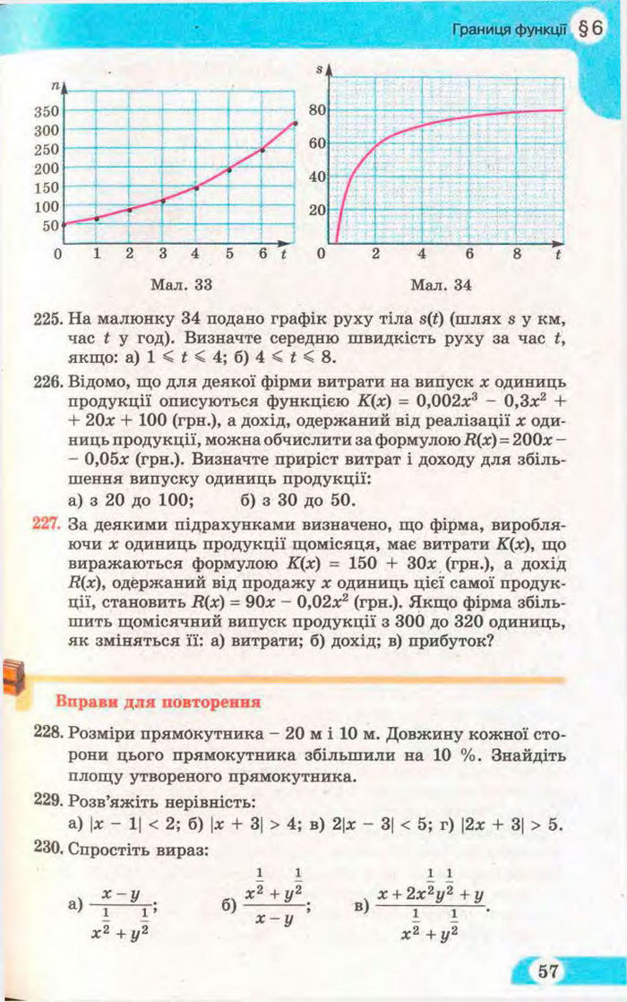 Математика 11 клас Бевз