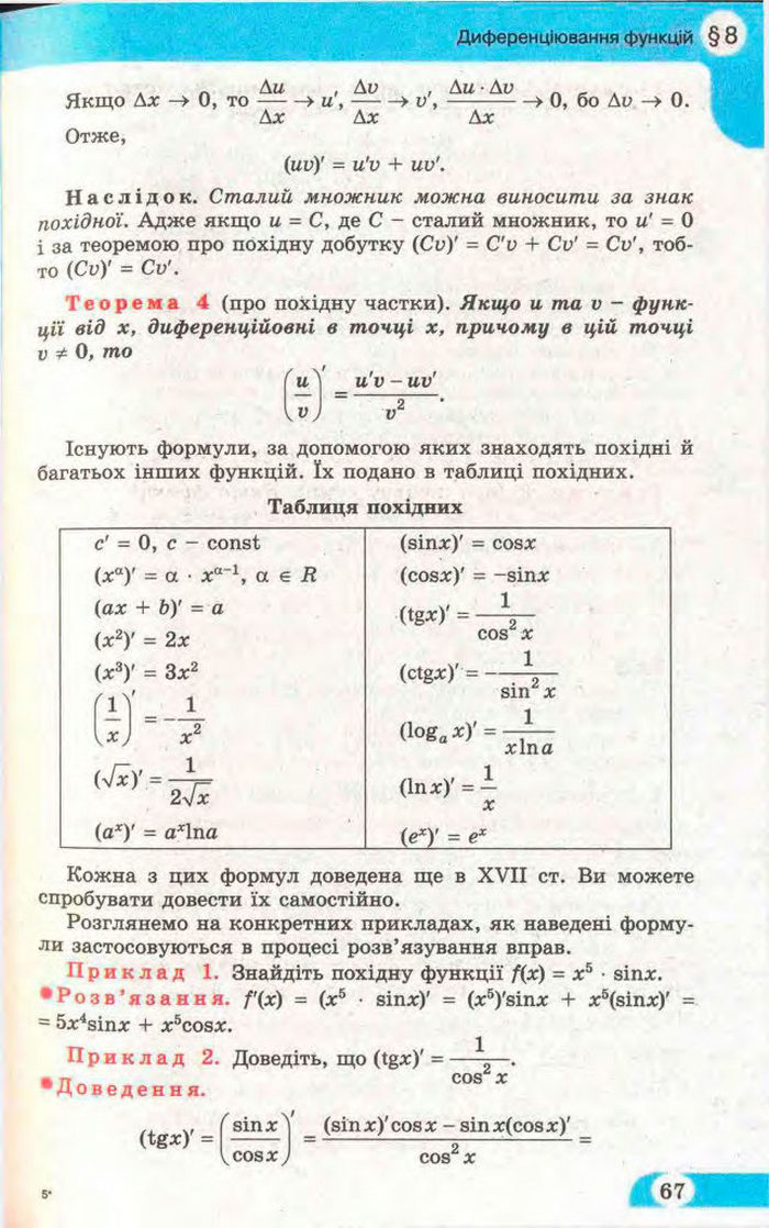 Математика 11 клас Бевз