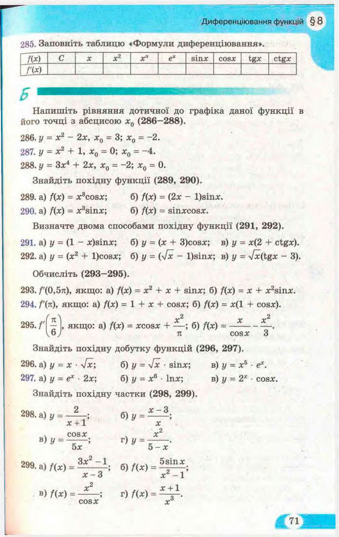 Математика 11 клас Бевз