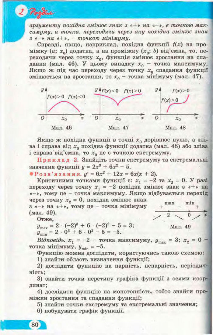 Математика 11 клас Бевз