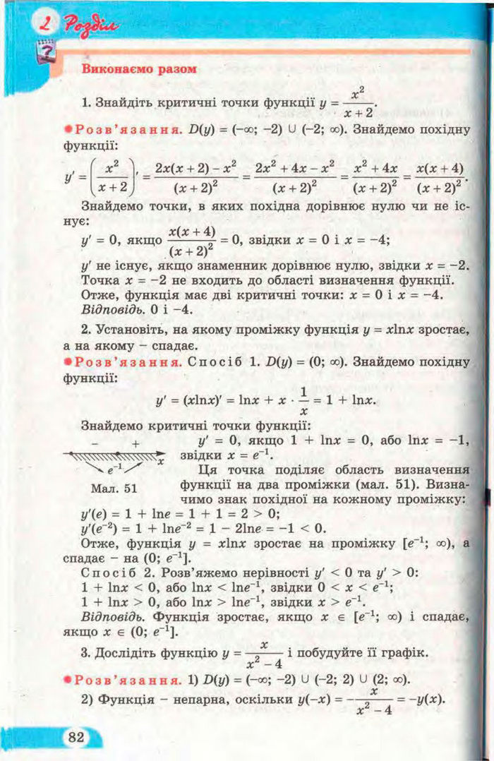 Математика 11 клас Бевз