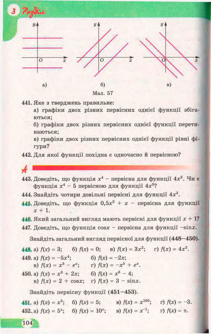 Математика 11 клас Бевз