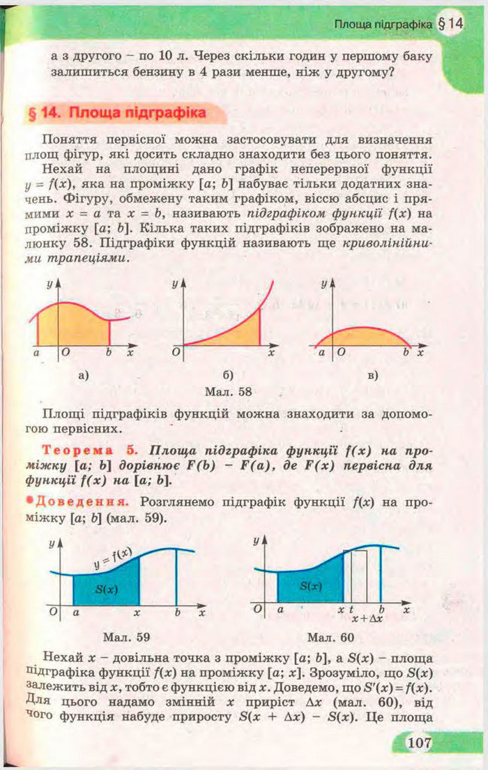 Математика 11 клас Бевз