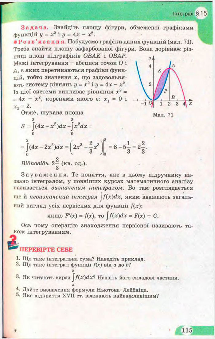Математика 11 клас Бевз