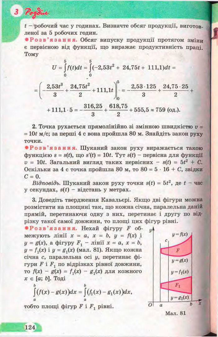 Математика 11 клас Бевз