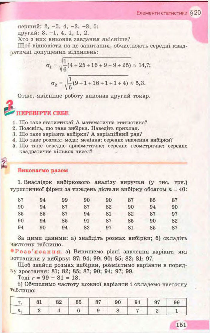 Математика 11 клас Бевз