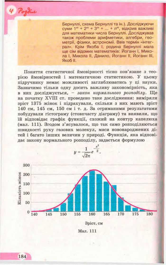 Математика 11 клас Бевз