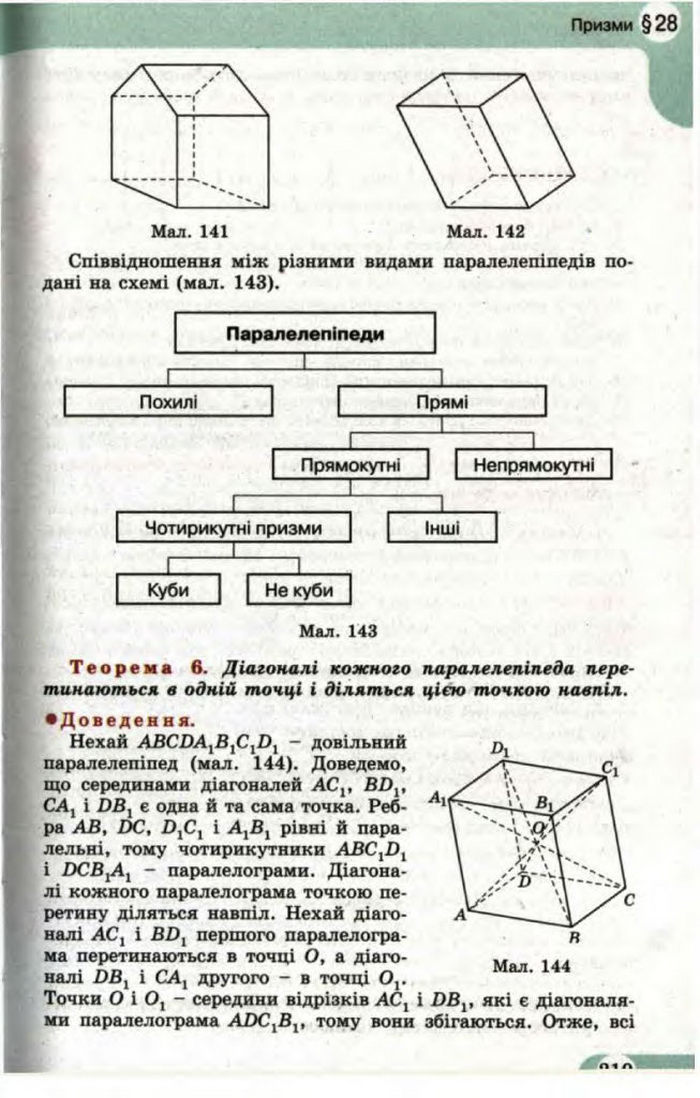 Математика 11 клас Бевз