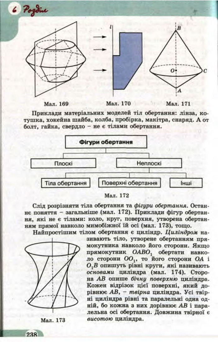 Математика 11 клас Бевз