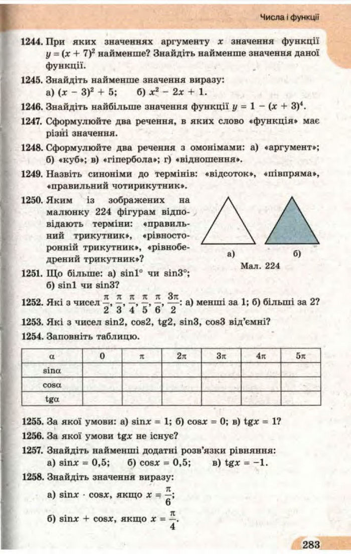 Математика 11 клас Бевз