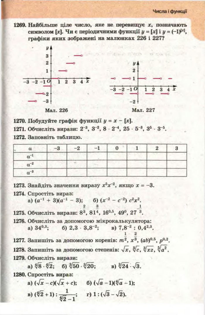 Математика 11 клас Бевз