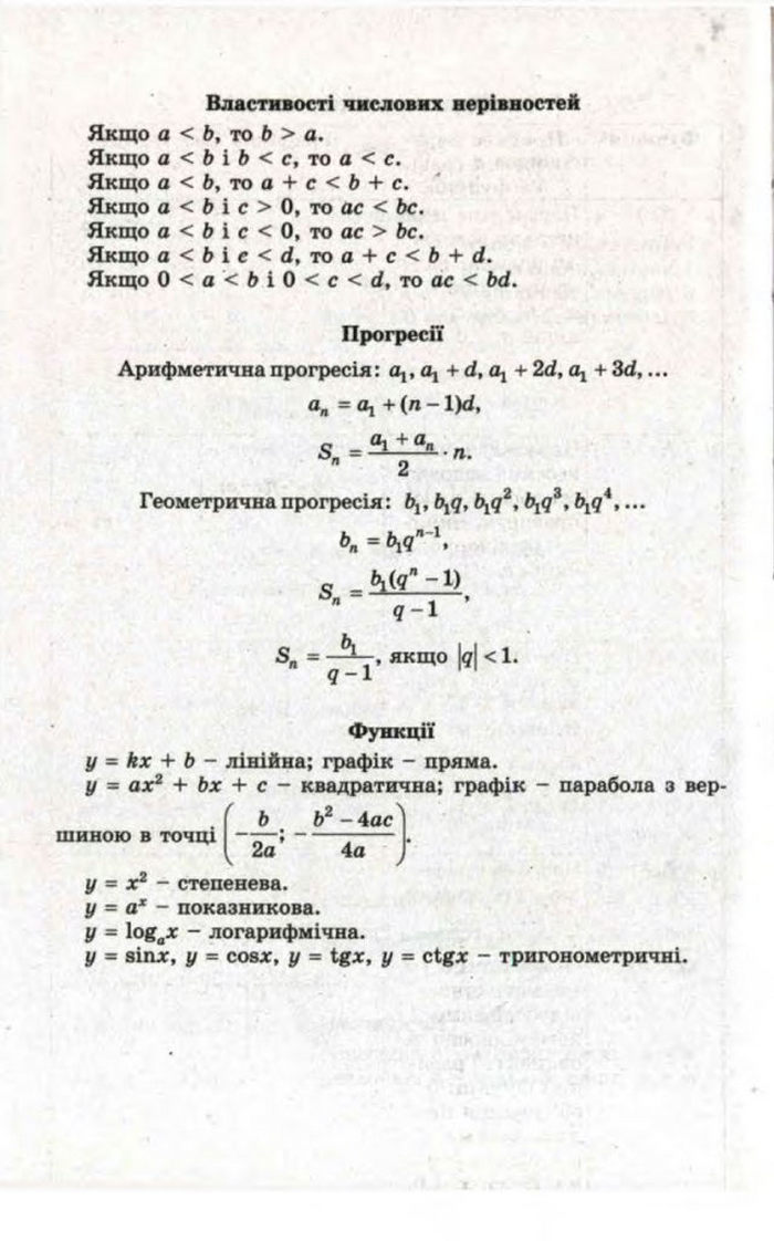 Математика 11 клас Бевз