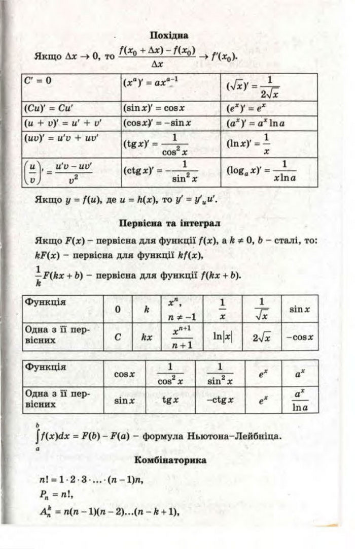 Математика 11 клас Бевз