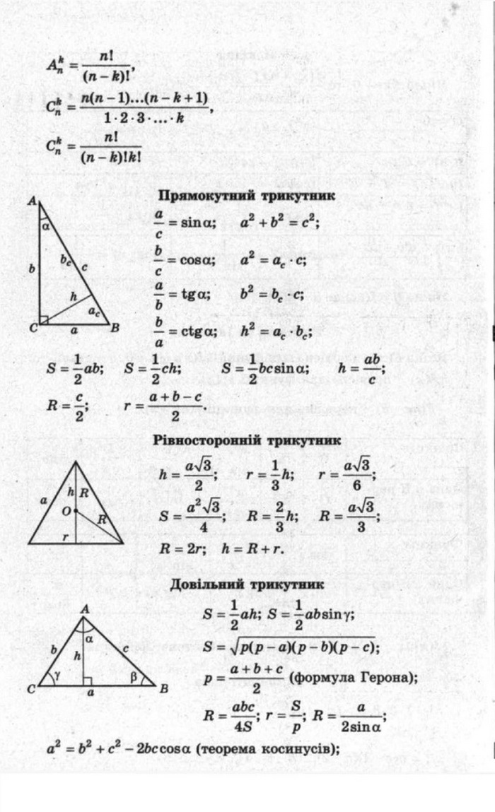 Математика 11 клас Бевз