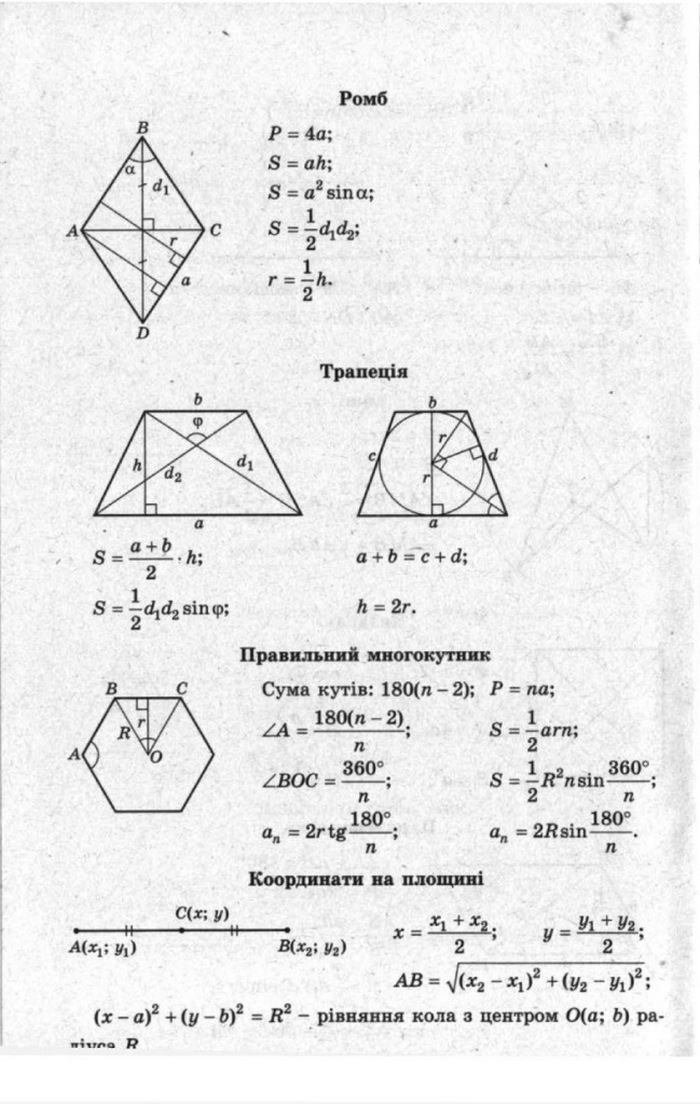 Математика 11 клас Бевз