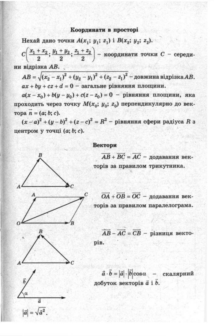 Математика 11 клас Бевз