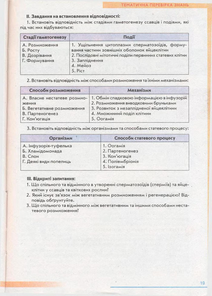 Біологія 11 клас Балан
