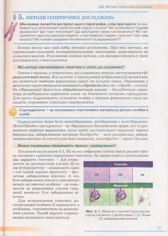 Біологія 11 клас Балан