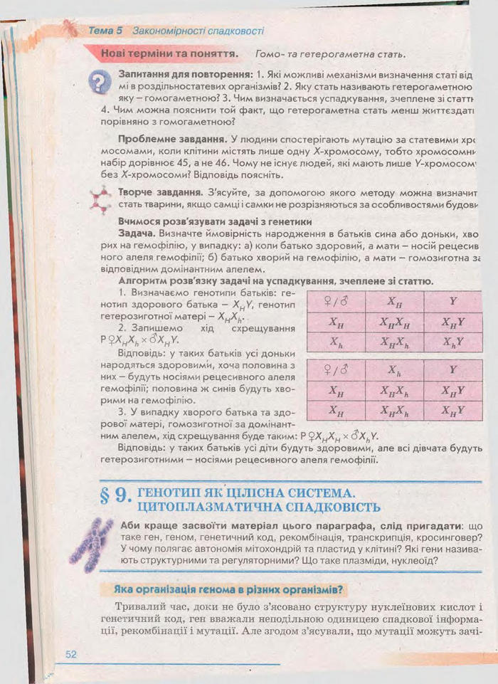 Біологія 11 клас Балан