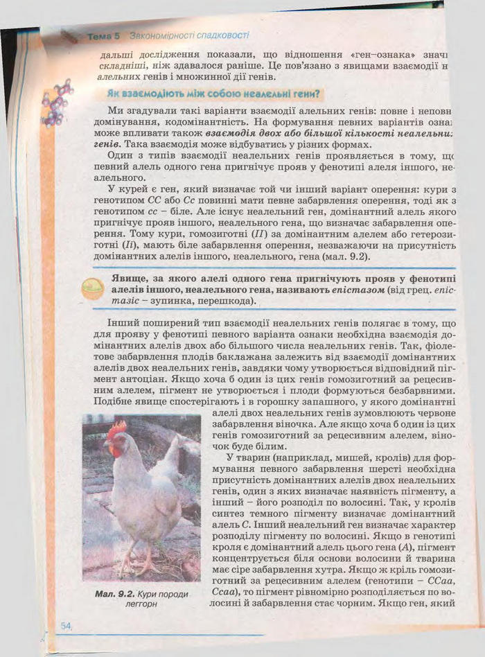 Біологія 11 клас Балан