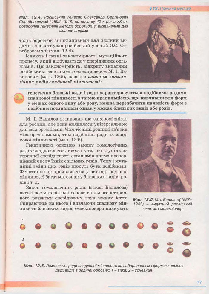 Біологія 11 клас Балан