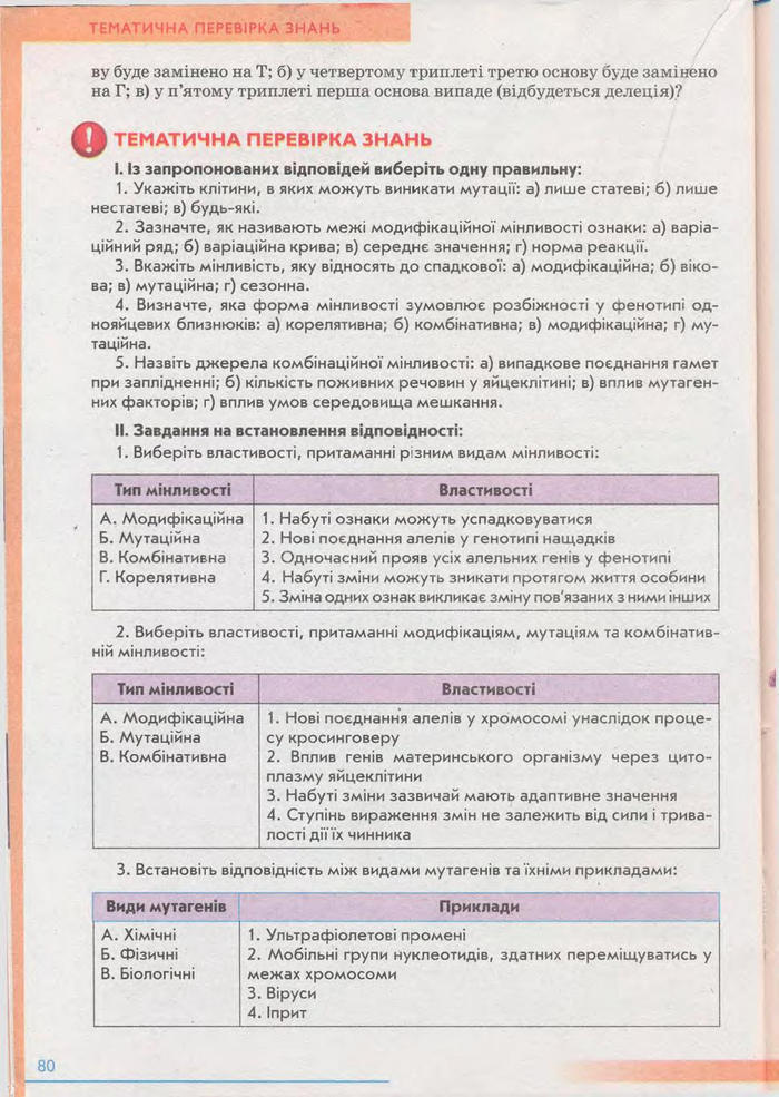 Біологія 11 клас Балан