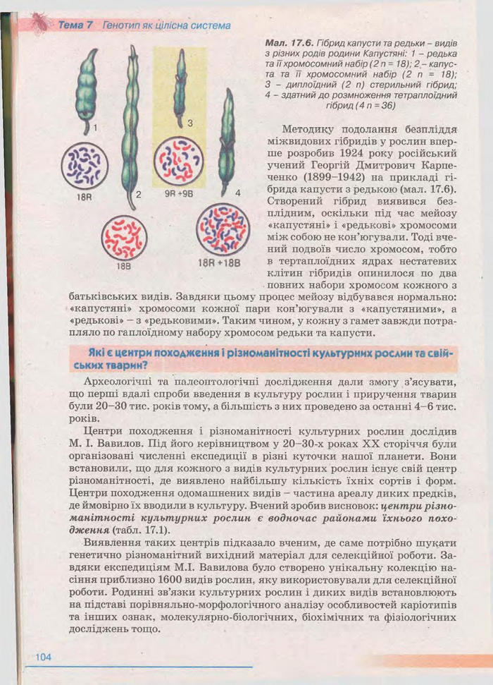 Біологія 11 клас Балан