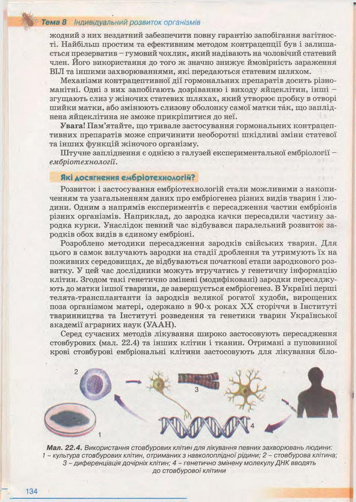 Біологія 11 клас Балан