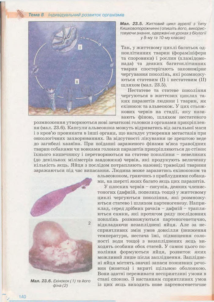 Біологія 11 клас Балан