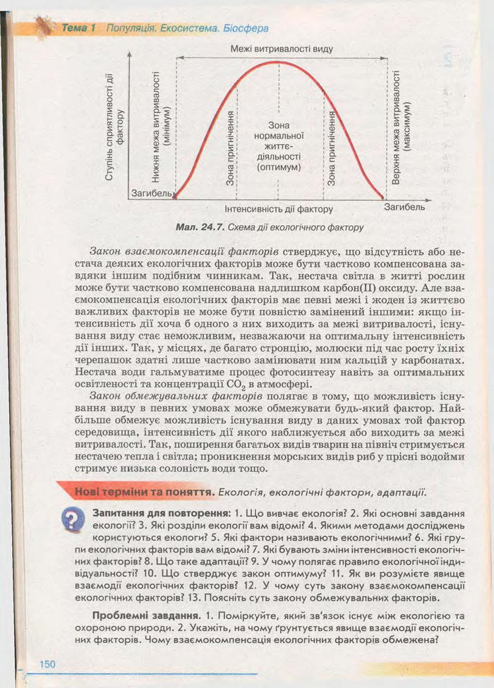 Біологія 11 клас Балан