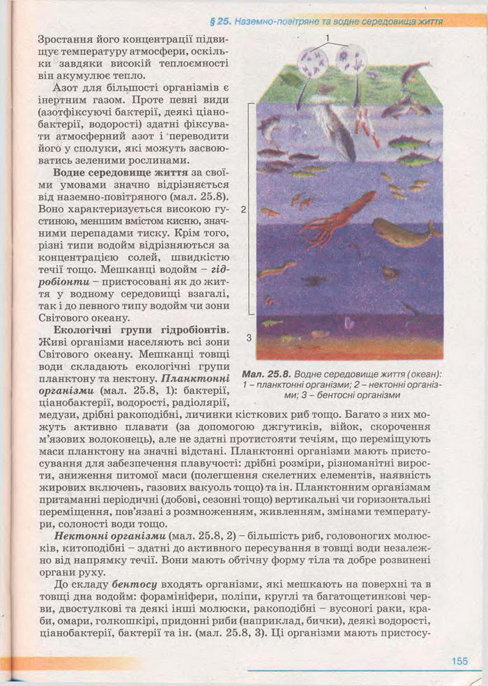 Біологія 11 клас Балан