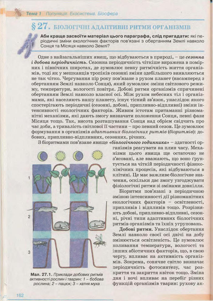 Біологія 11 клас Балан
