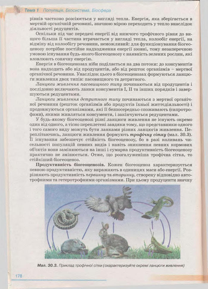 Біологія 11 клас Балан