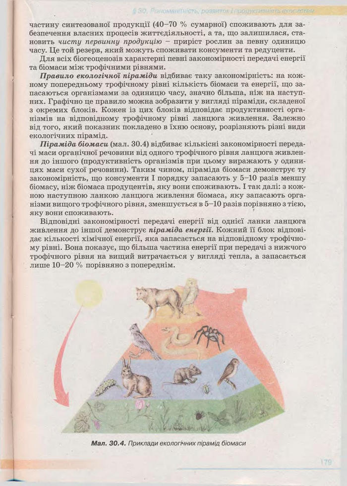 Біологія 11 клас Балан