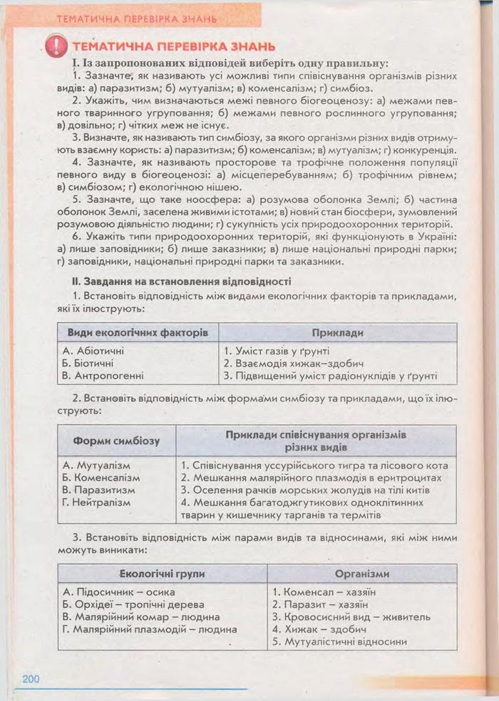 Біологія 11 клас Балан