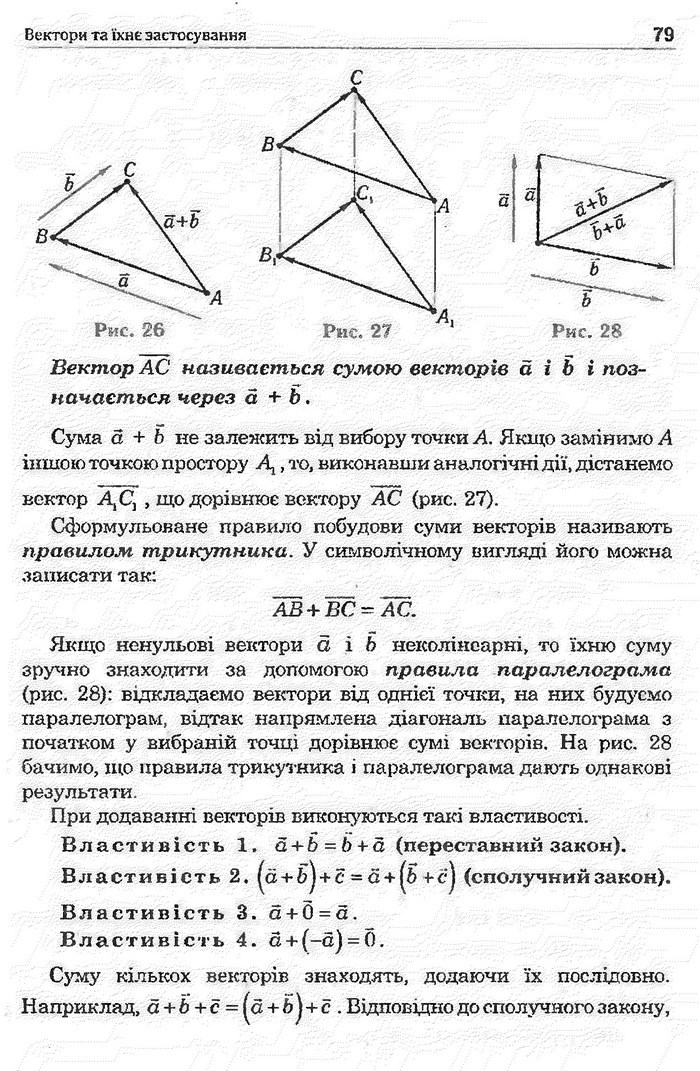 Математика 11 клас Афанасьєва