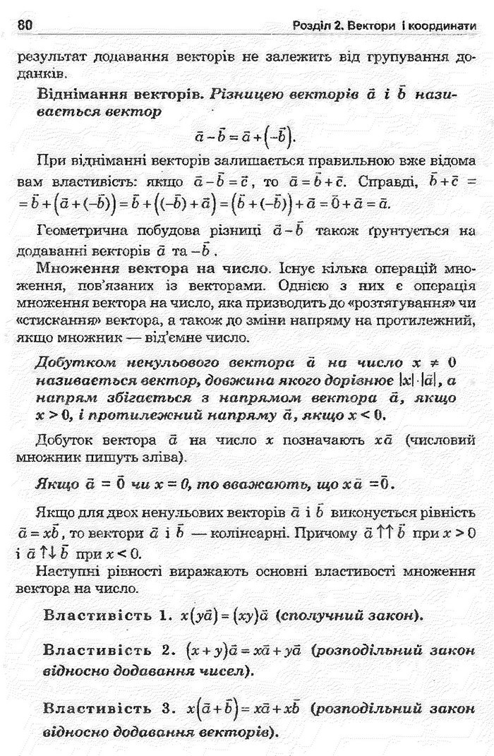 Математика 11 клас Афанасьєва