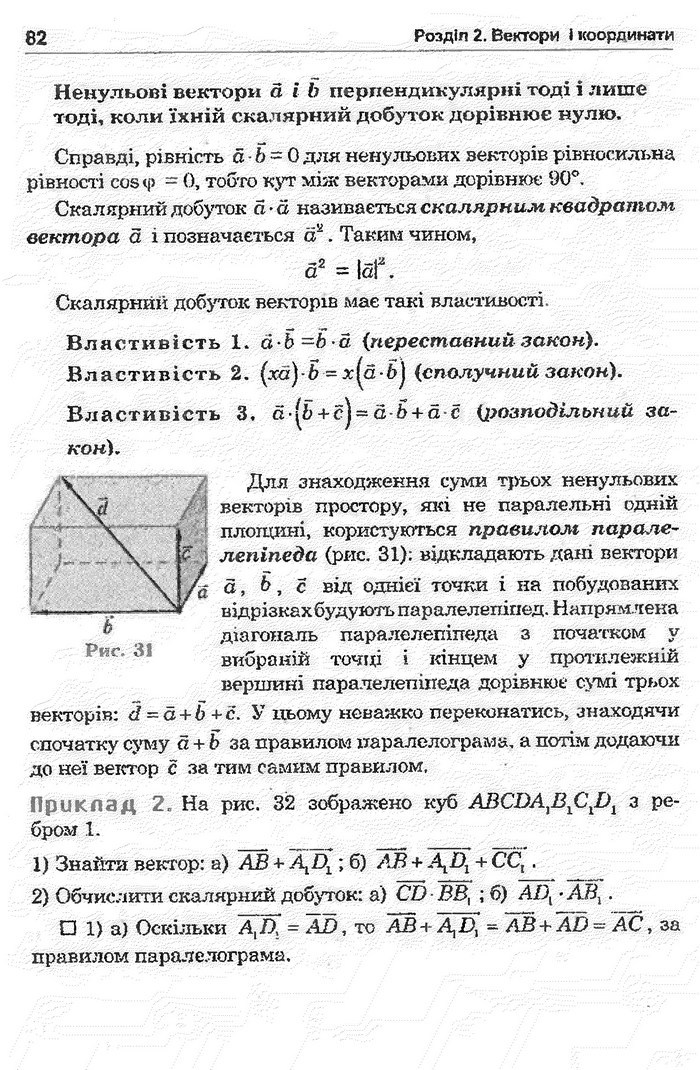 Математика 11 клас Афанасьєва