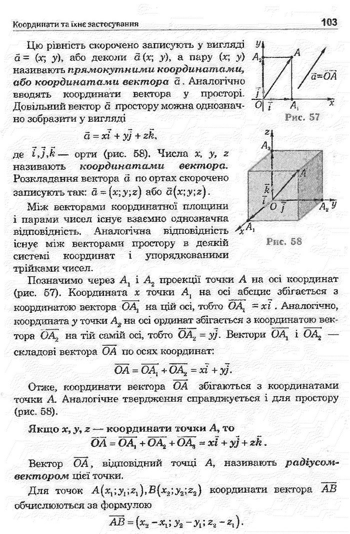 Математика 11 клас Афанасьєва