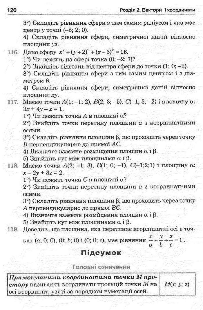Математика 11 клас Афанасьєва