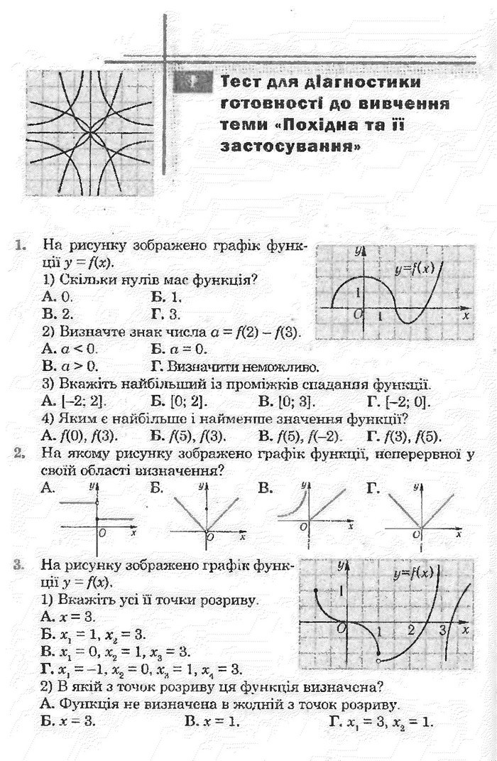 Математика 11 клас Афанасьєва