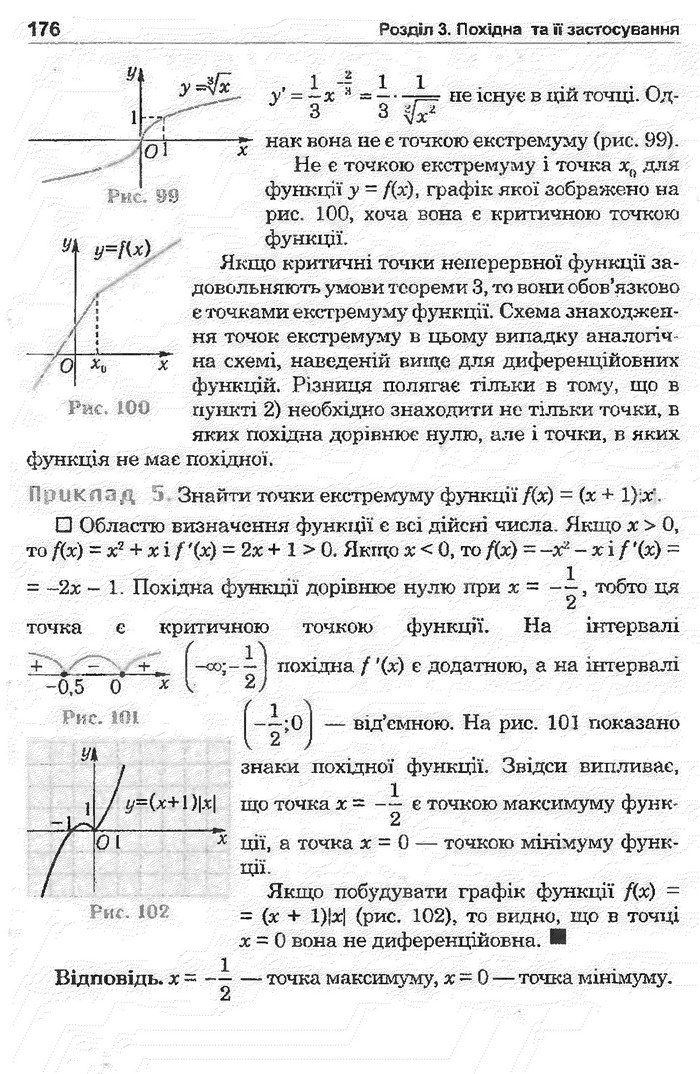 Математика 11 клас Афанасьєва