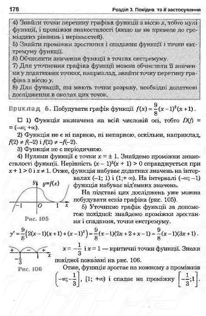 Математика 11 клас Афанасьєва