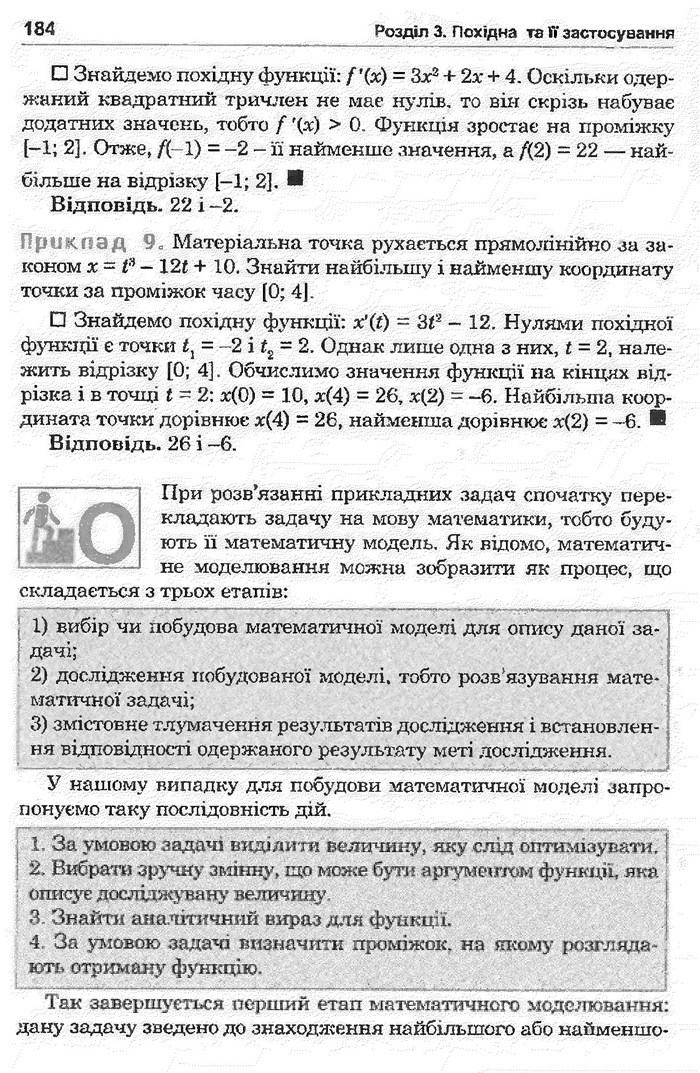 Математика 11 клас Афанасьєва