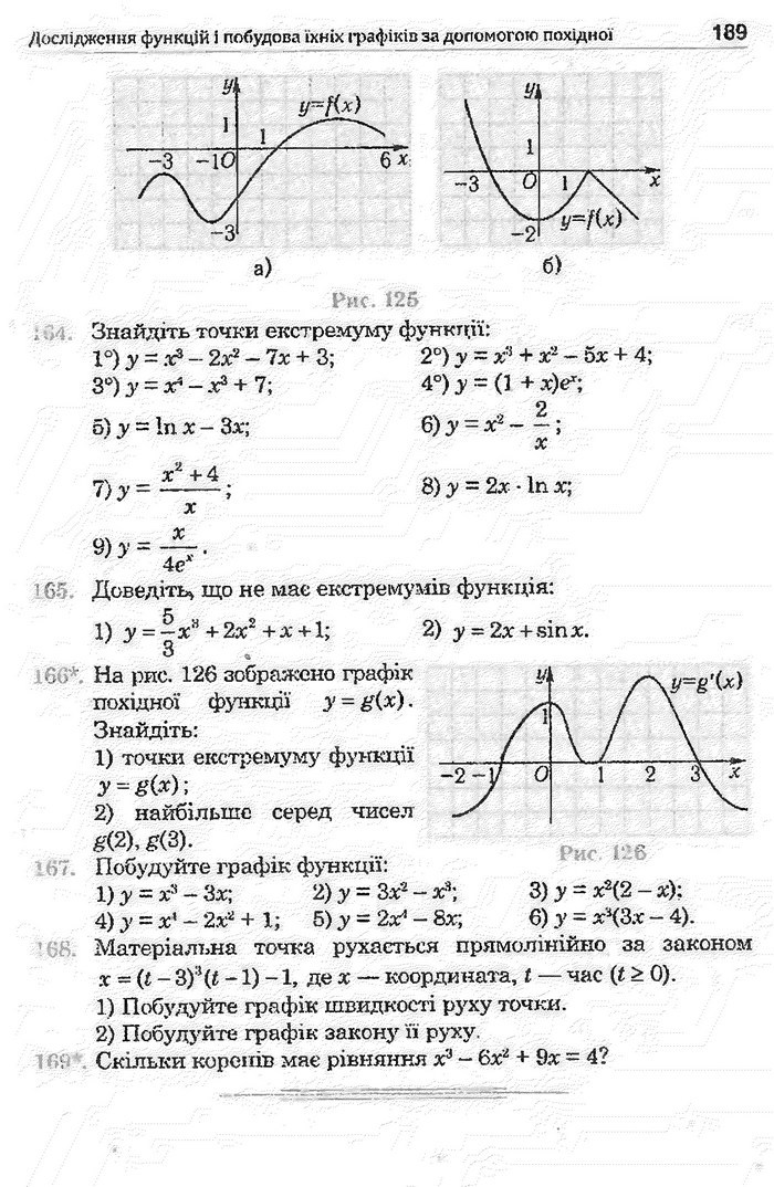 Математика 11 клас Афанасьєва