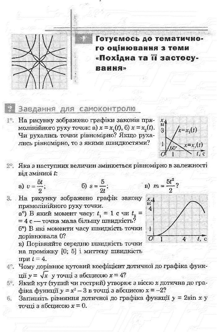 Математика 11 клас Афанасьєва